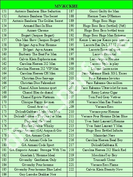 Аромат схожий на Hermes Terre d'hermes, чоловіча парфумована вода, наливні парфуми