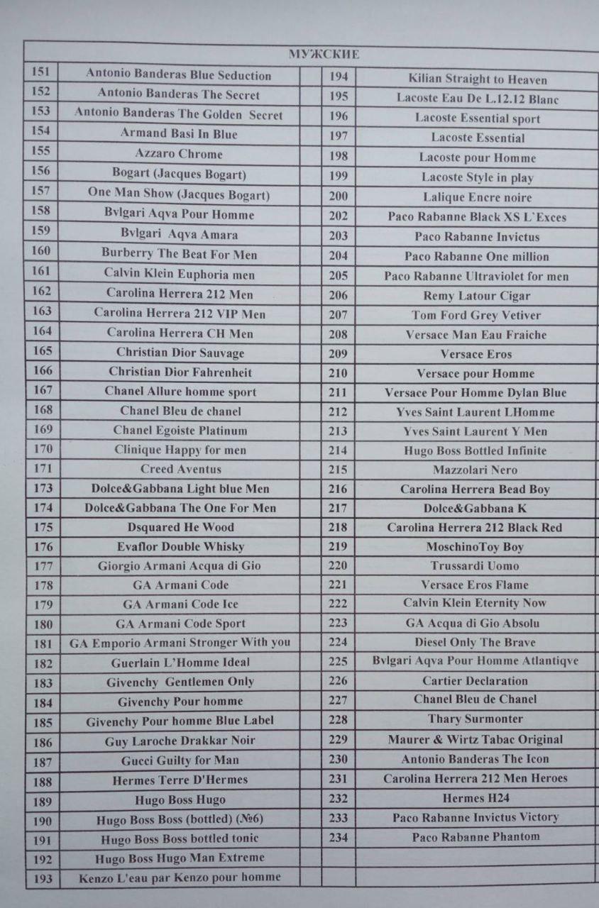 Парфумована вода Boss Extreme, наливна парфумерія, чоловічі парфуми, парфуми 110 мл