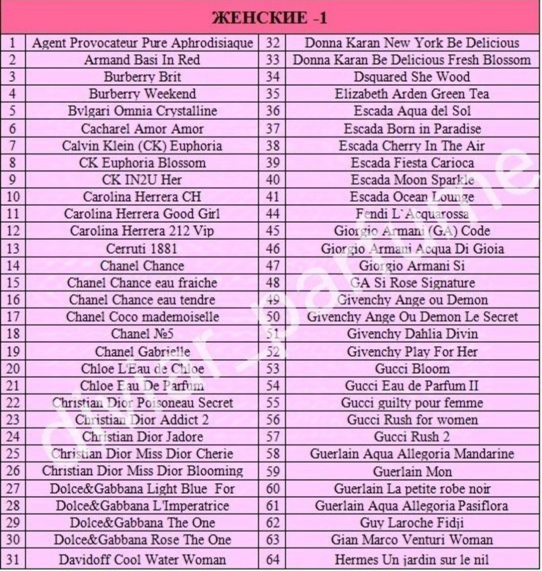 Парфумована вода, жіноча, аромат схожий на Burberry Weekend,110мл,50мл,30мл,15мл парфуми барберрі вікенд