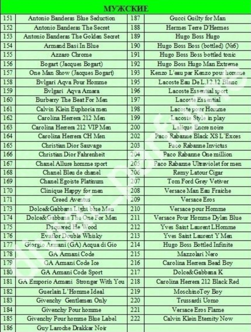 Парфумована вода, жіноча, аромат схожий на Burberry Weekend,110мл,50мл,30мл,15мл парфуми барберрі вікенд