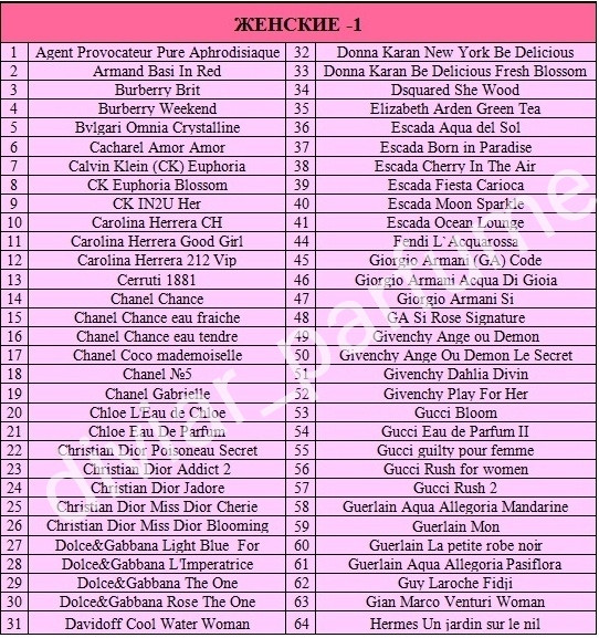 Аромат схожий на Elizabeth Arden Green Tea,110мл жіночі,парфумовані наливні французькі парфуми ЭлизабетАрден