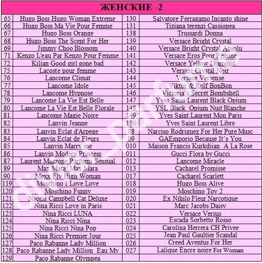 Парфумована вода, аромат схожий на Dior Addict 2, наливні духи, жіночі парфуми