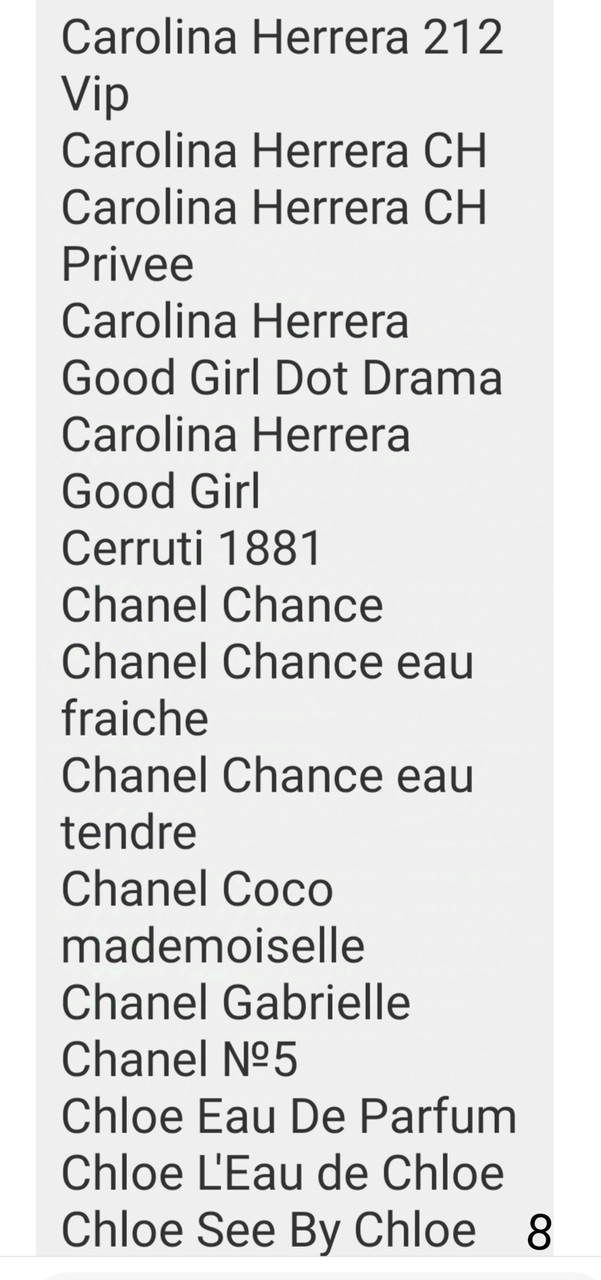 Аромат схожий на Ліа Хлоя, наливні французькі парфуми, парфумована вода, жіночі парфуми 110 мл