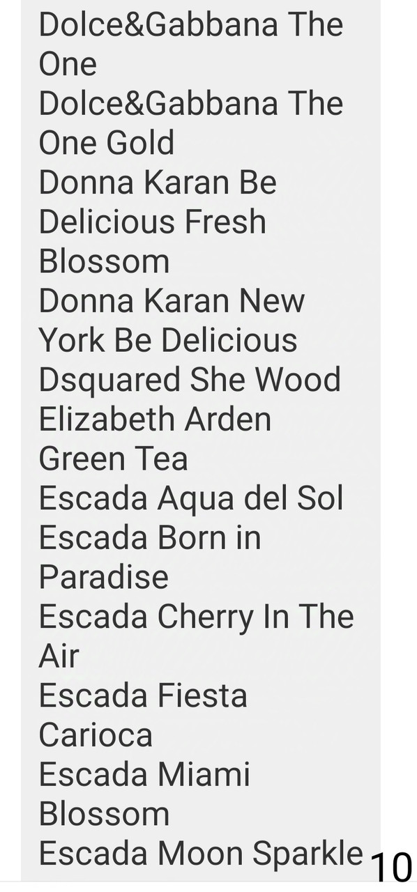 Аромат схожий на Ліа Хлоя, наливні французькі парфуми, парфумована вода, жіночі парфуми 110 мл
