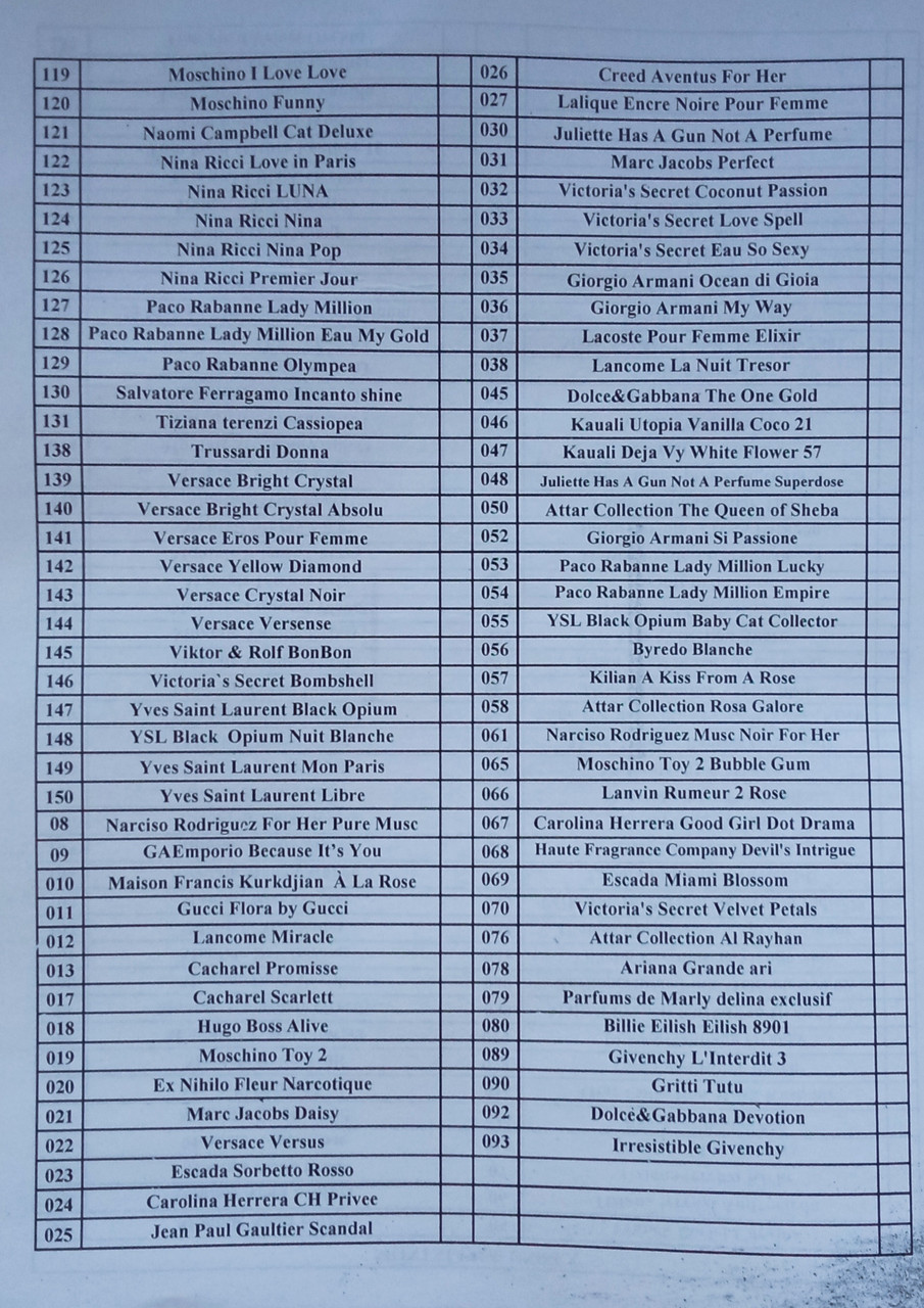 Парфуми схожі на аромат Marc Jacobs Daisy, наливна парфумерія, парфумована вода, жіночі парфуми 110 мл