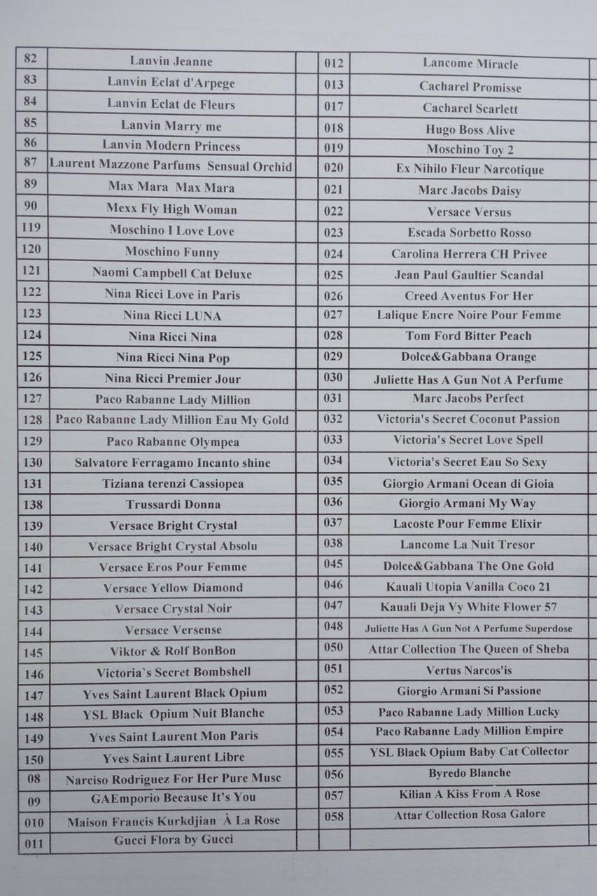 Парфумована вода Moon Sparkle, наливна жіноча парфумерія, жіночі парфуми, парфуми 110 мл