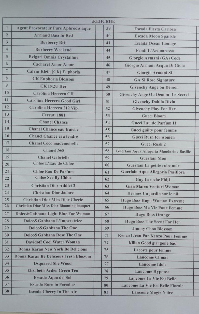 Наливна жіноча парфумерія 110 мл, Ocean Lounge, парфумована вода, жіночі парфуми, парфуми 110 мл