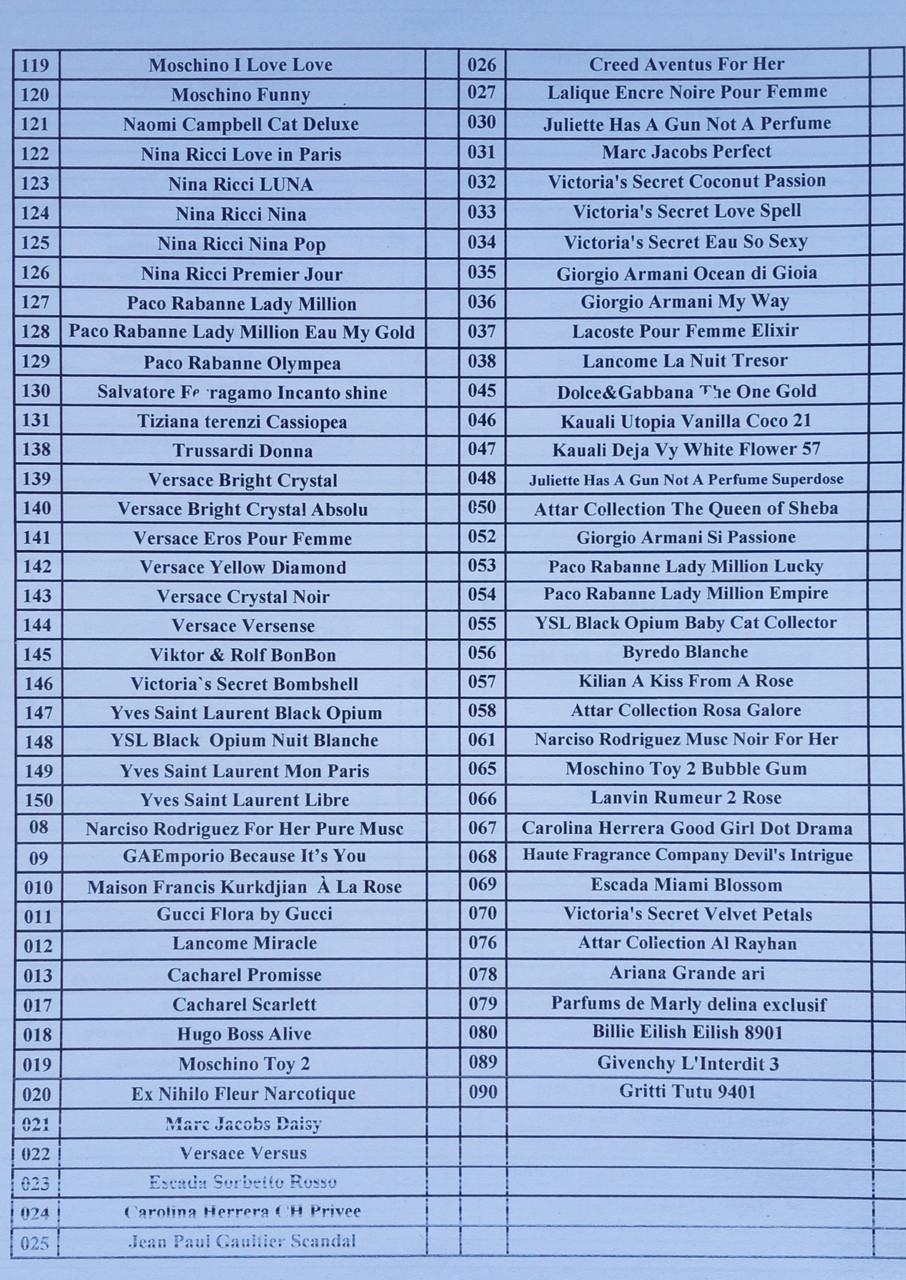 Парфумована вода Irresistible, наливні французькі парфуми, жіночі парфуми, парфуми 110 мл