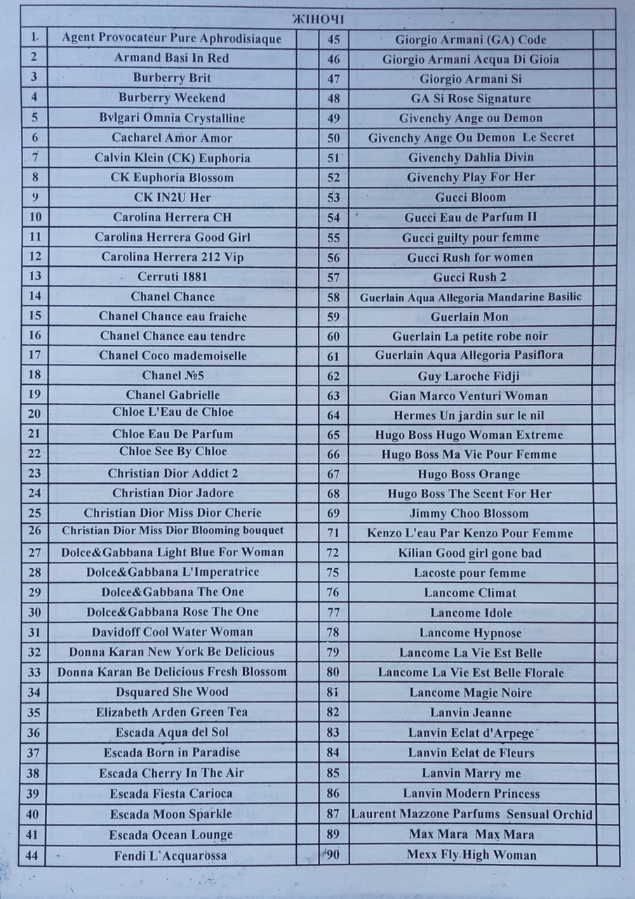 Парфумована вода модерн принцес, французькі парфуми, жіночі парфуми, парфуми 110 мл