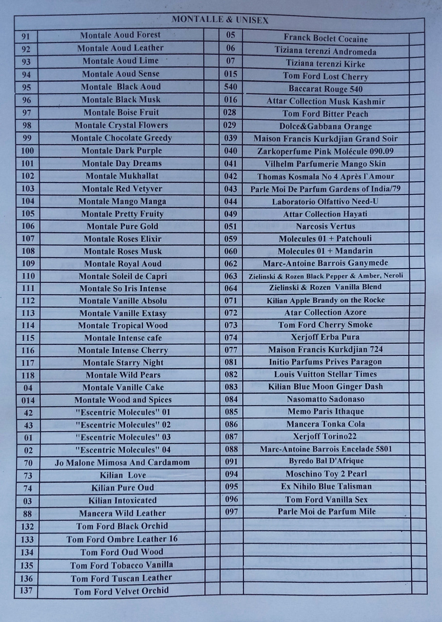 Парфумована вода Marry me, наливна жіноча парфумерія, жіночі парфуми, наливні парфуми, парфуми 110 мл