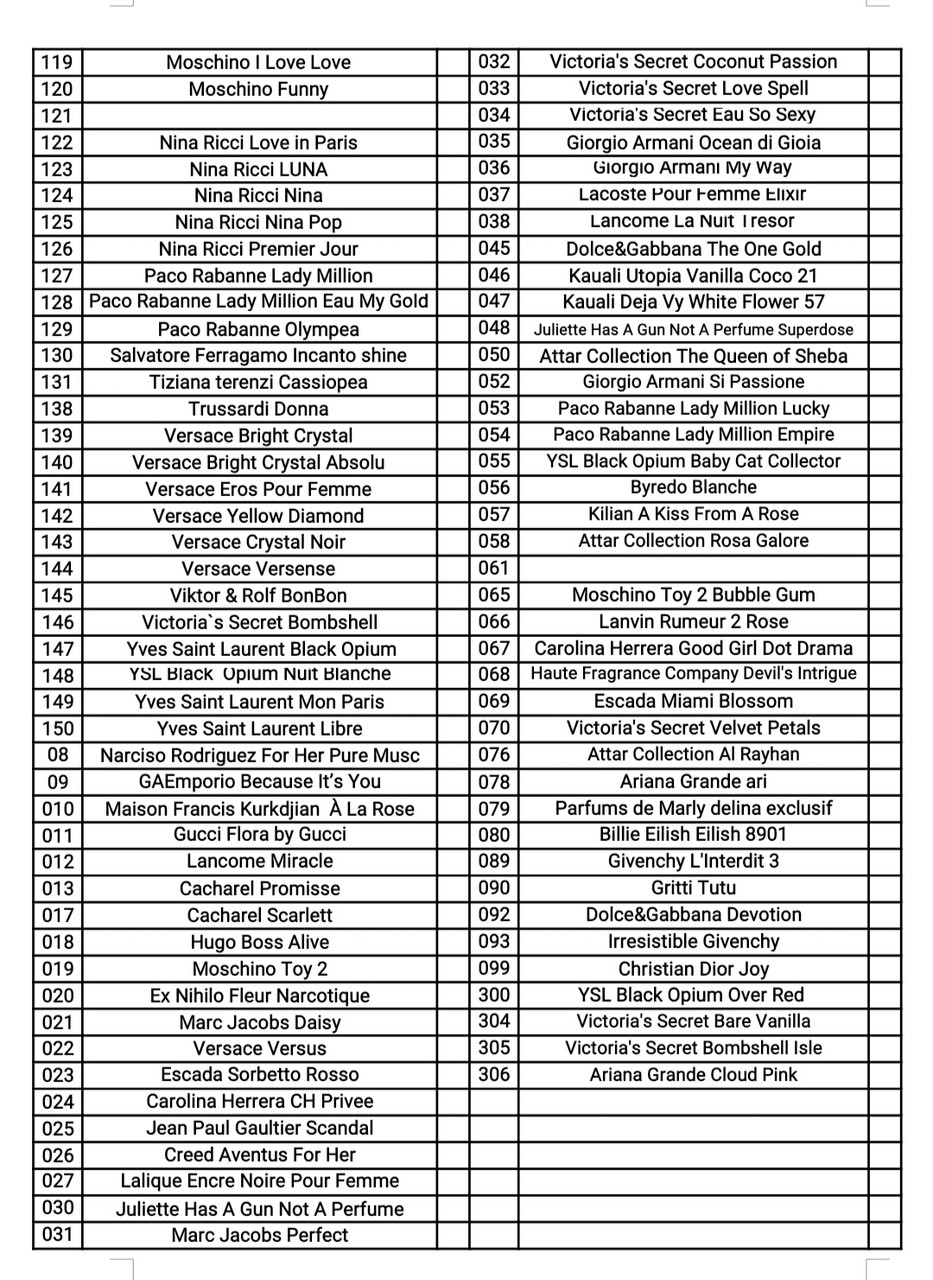 Аромат схожий на victoria's secret bombshell isle, парфумована вода, наливні французькі парфуми, жіночі духи