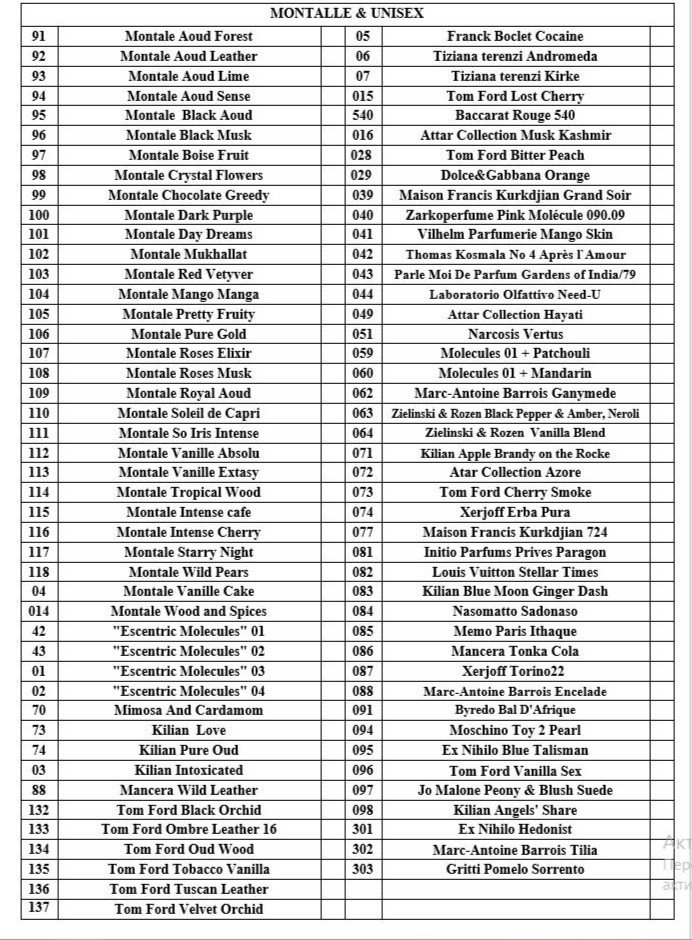 Аромат схожий на victoria's secret bombshell isle, парфумована вода, наливні французькі парфуми, жіночі духи