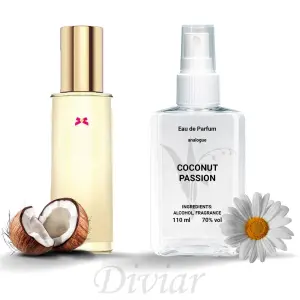 Аромат схожий на Victoria's Secret Coconut Passion, жіноча парфумована вода, наливні французькі парфуми